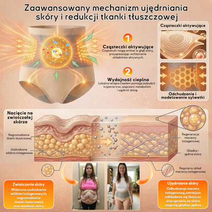 🔥🔥 GFOUK® 2026 Ulepszona Wersja Plus | ⚡ Spodenki spalające tłuszcz 4 w 1 z moringą, berberyną i modelującymi mikrocząsteczkami