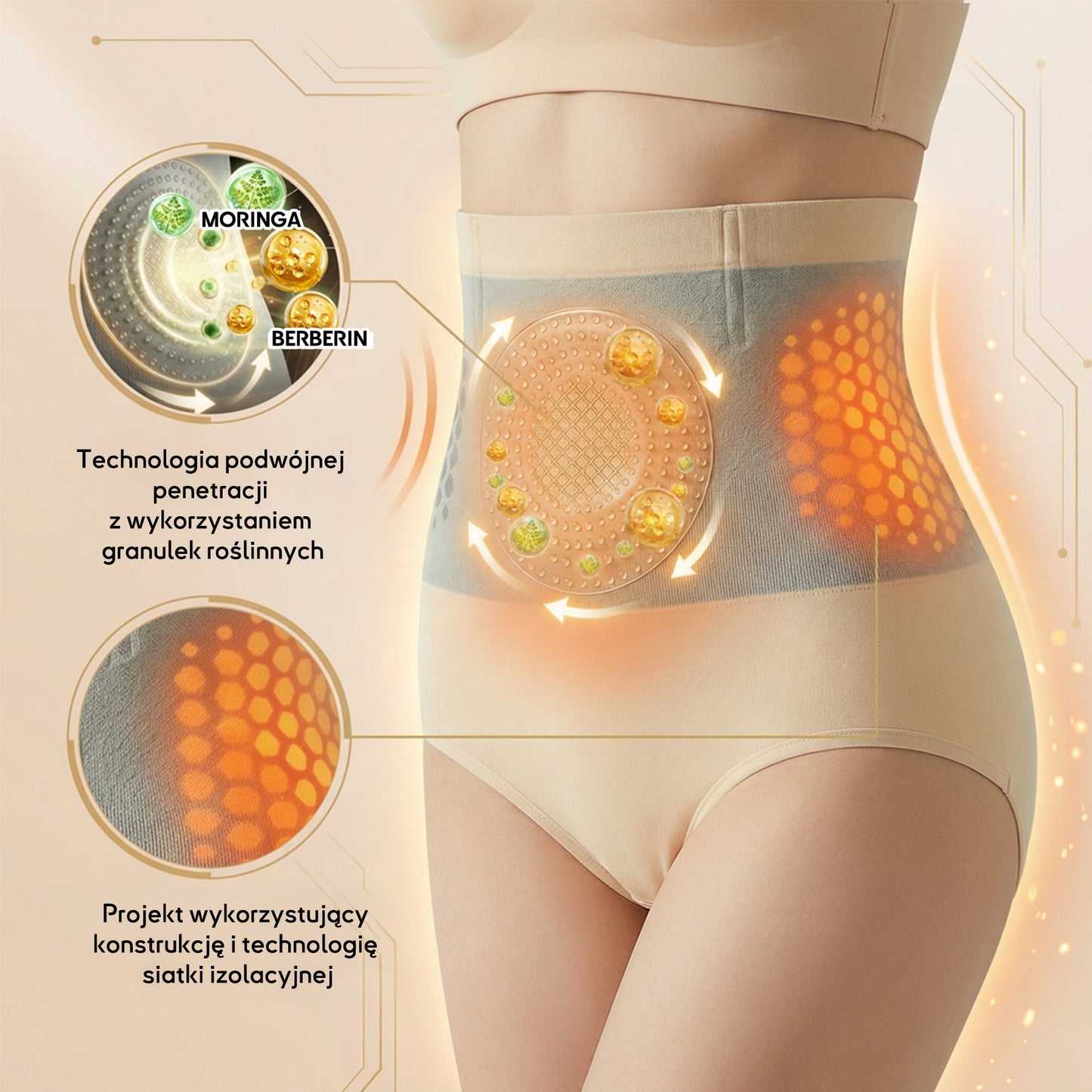 🔥🔥 GFOUK® 2026 Ulepszona Wersja Plus | ⚡ Spodenki spalające tłuszcz 4 w 1 z moringą, berberyną i modelującymi mikrocząsteczkami