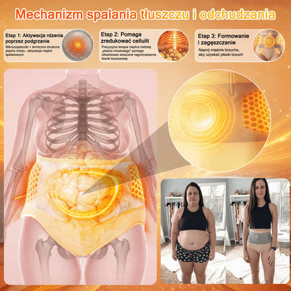 🔥🔥 GFOUK® 2026 Ulepszona Wersja Plus | ⚡ Spodenki spalające tłuszcz 4 w 1 z moringą, berberyną i modelującymi mikrocząsteczkami