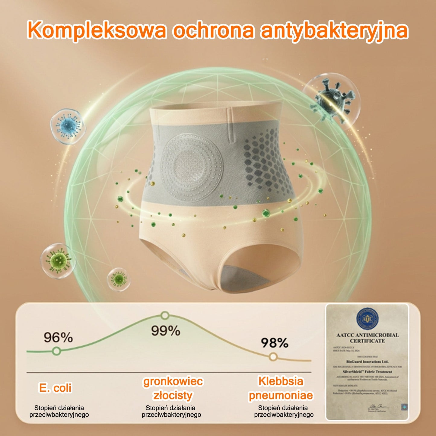 🔥🔥 GFOUK® 2026 Ulepszona Wersja Plus | ⚡ Spodenki spalające tłuszcz 4 w 1 z moringą, berberyną i modelującymi mikrocząsteczkami
