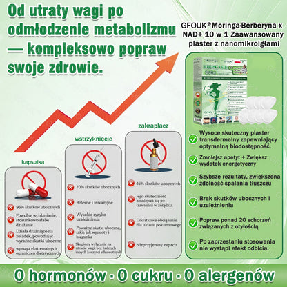 🔥🔥Nowa aktualizacja 2026 — 👑𝑮𝑭𝑶𝑼𝑲® 𝑩𝒆𝒓𝒃𝒆𝒓𝒚𝒏𝒂 𝑵𝒐𝒘𝒂 𝑾𝒆𝒓𝒔𝒋𝒂 2026 · 𝑼𝒍𝒕𝒓𝒂 𝑾𝒛𝒎𝒐𝒄𝒏𝒊𝒐𝒏𝒂 𝑬𝒅𝒚𝒄𝒋𝒂 10-w-1 𝑵𝒂𝒏𝒐 𝑷𝒍𝒂𝒔𝒕𝒆𝒓 𝒛 𝑴𝒊𝒌𝒓𝒐𝒊𝒈ł𝒂𝒎𝒊 oparty na formule potwierdzonej naukowo 🌿